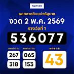 สลากกินแบ่ง รัฐบาล 1 พฤษภาคม 2563